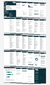 Stryker Medical Device Sales Overview Guide
